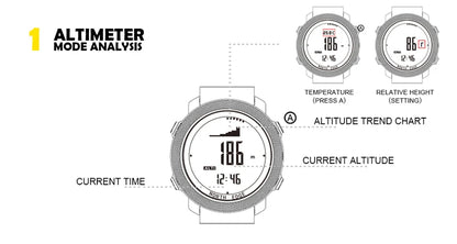 Outdoor Digital Watch - North Edge - Apache 3