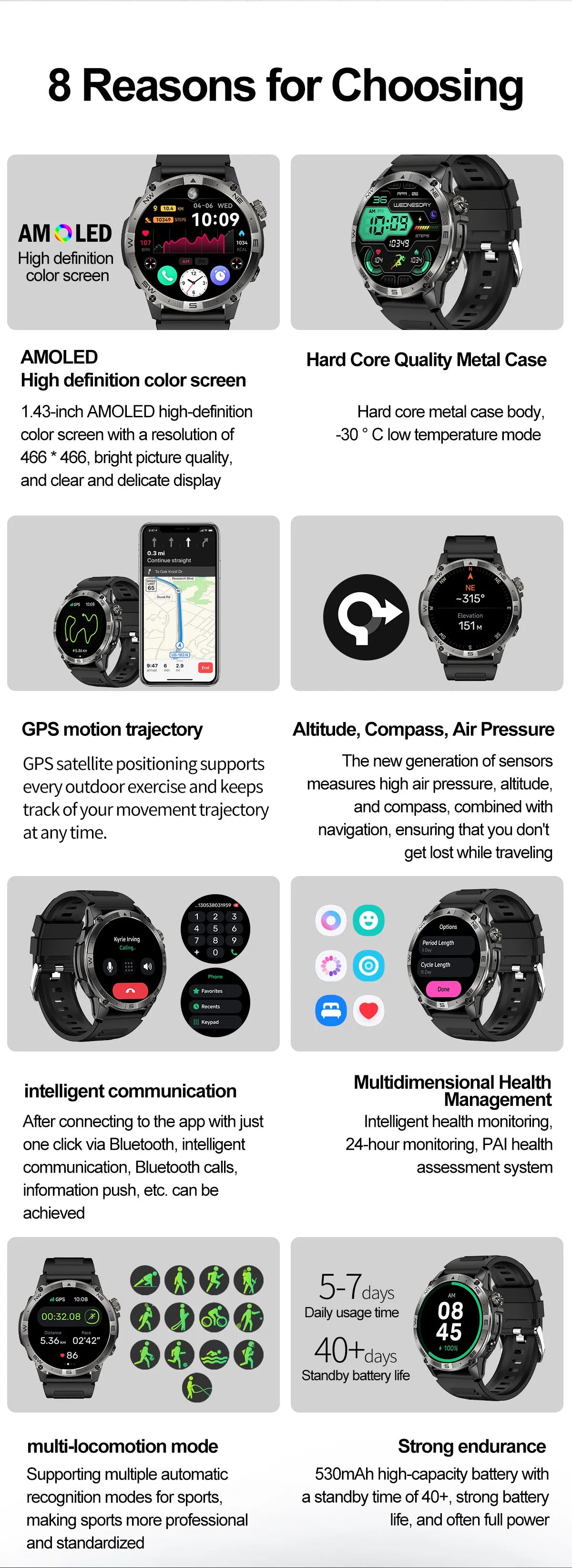AMOLED Smart Watch - North Edge - GPS Smartwatch